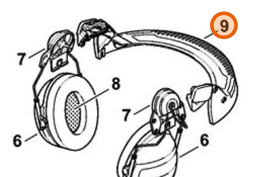 STIHL Visiirin Pidike, Sis. Visiirikiinnikkeet